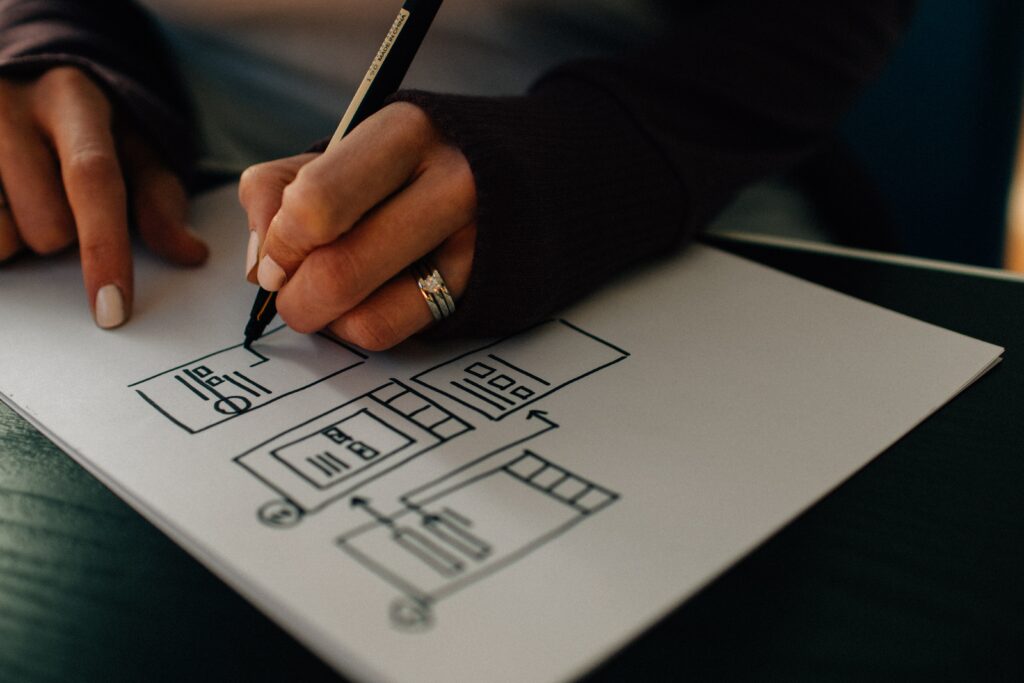 Designing a custom website wireframe by hand